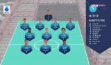 Inter - Napoli Highlights